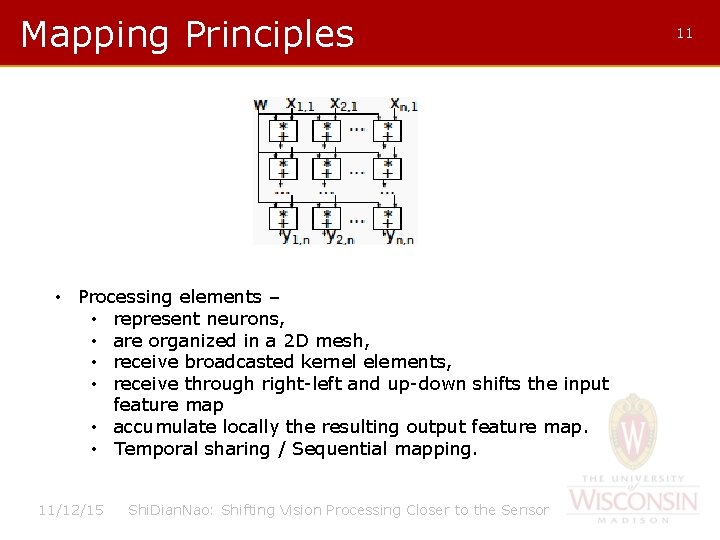 Mapping Principles • Processing elements – • represent neurons, • are organized in a