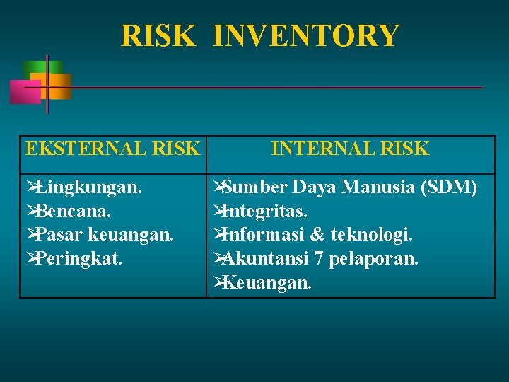 RISK INVENTORY EKSTERNAL RISK ➢Lingkungan. ➢Bencana. ➢Pasar keuangan. ➢Peringkat. INTERNAL RISK ➢Sumber Daya Manusia