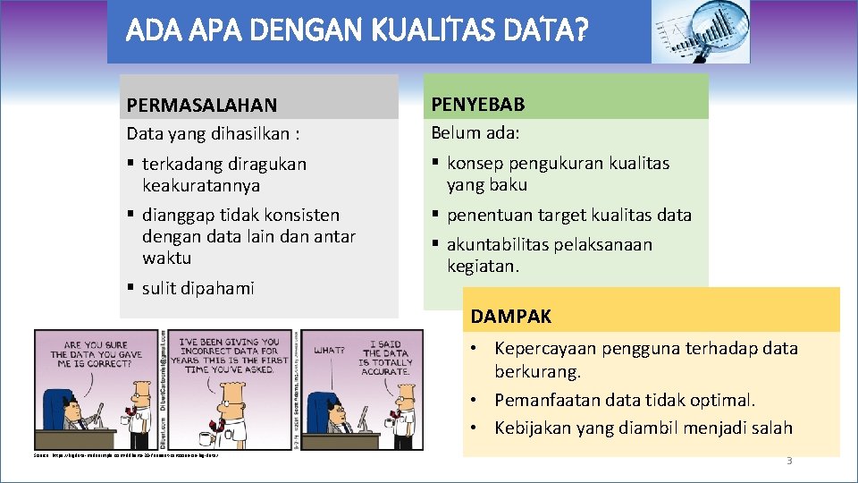 ADA APA DENGAN KUALITAS DATA? PERMASALAHAN PENYEBAB Data yang dihasilkan : Belum ada: §