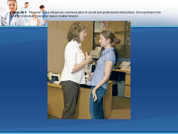 Figure 36 -5 Personal space influences communication in social and professional interactions. Encroachment into