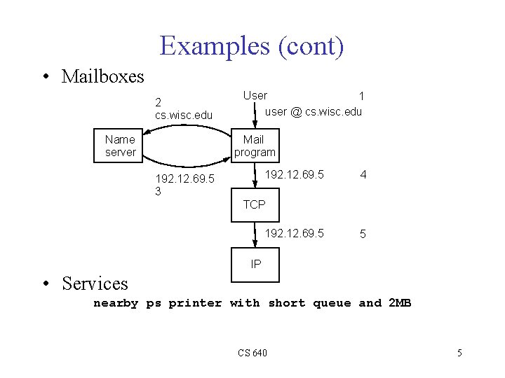 Examples (cont) • Mailboxes 2 cs. wisc. edu Name server User 1 user @