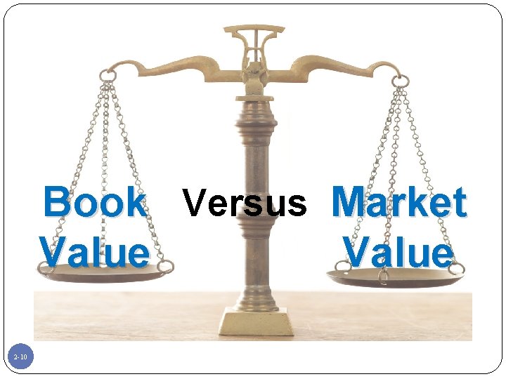 Book Versus Market Value 2 -10 