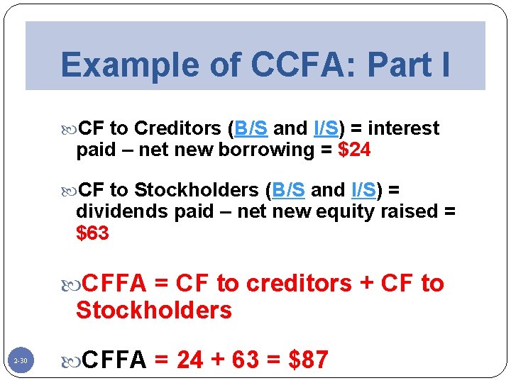 Example of CCFA: Part I CF to Creditors (B/S and I/S) = interest paid