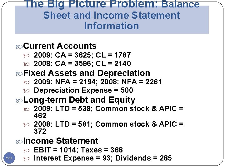 The Big Picture Problem: Balance Sheet and Income Statement Information 2 -33 Current Accounts