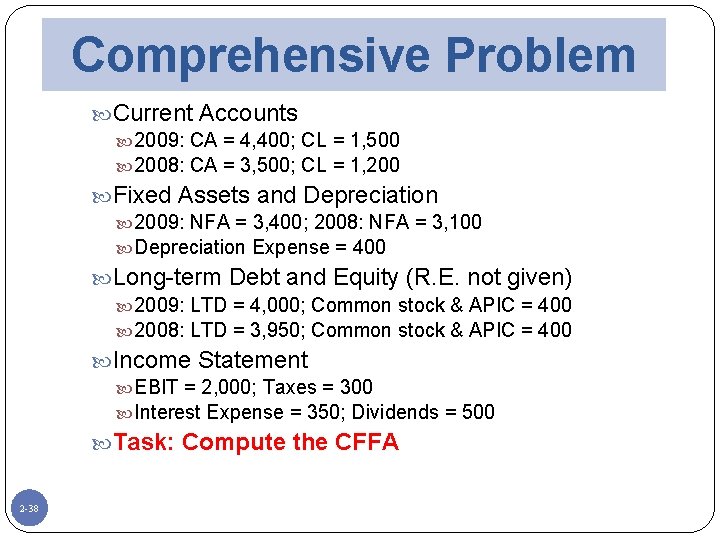 Comprehensive Problem Current Accounts 2009: CA = 4, 400; CL = 1, 500 2008: