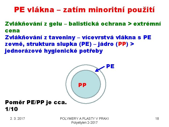 PE vlákna – zatím minoritní použití Zvlákňování z gelu – balistická ochrana > extrémní