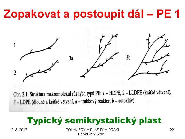 Zopakovat a postoupit dál – PE 1 Typický semikrystalický plast 2. 3. 2017 POLYMERY