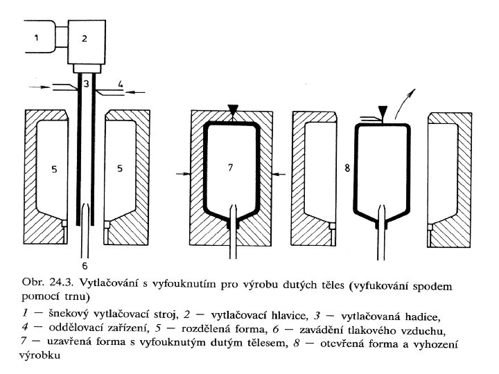 2. 3. 2017 POLYMERY A PLASTY V PRAXI Polyetylen 2 -2017 46 