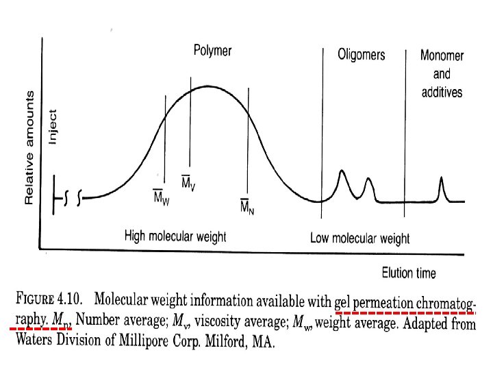 2. 3. 2017 POLYMERY A PLASTY V PRAXI Polyetylen 2 -2017 8 