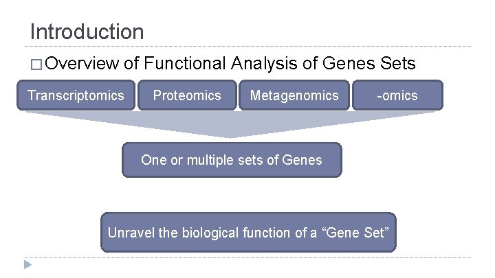 Introduction � Overview of Functional Analysis of Genes Sets Transcriptomics Proteomics Metagenomics -omics One