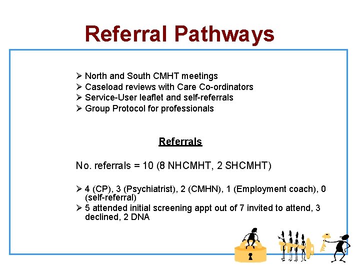 Referral Pathways Ø North and South CMHT meetings Ø Caseload reviews with Care Co-ordinators