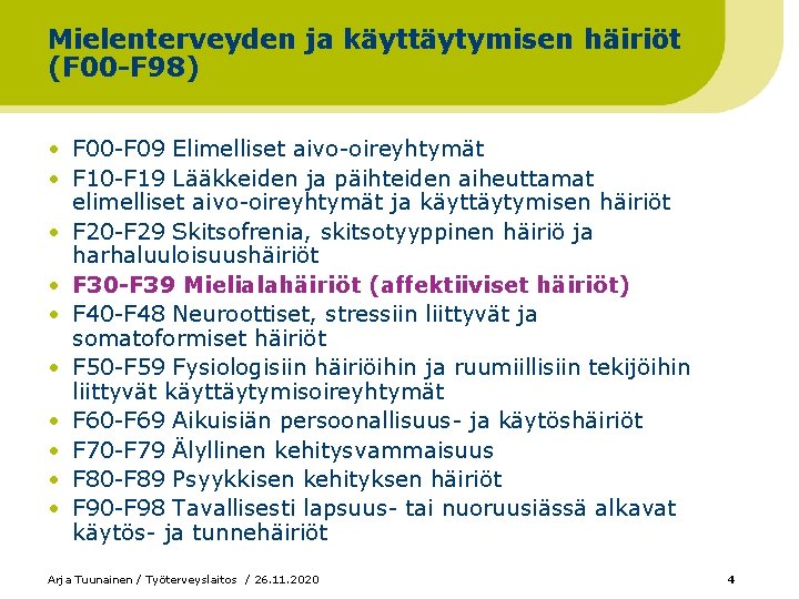 Mielenterveyden ja käyttäytymisen häiriöt (F 00 -F 98) • F 00 -F 09 Elimelliset