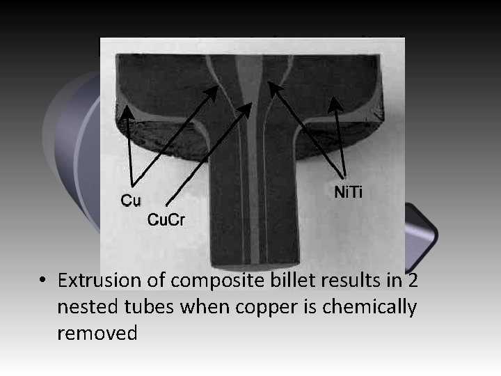 Design Principles applied • Extrusion of composite billet results in 2 nested tubes when