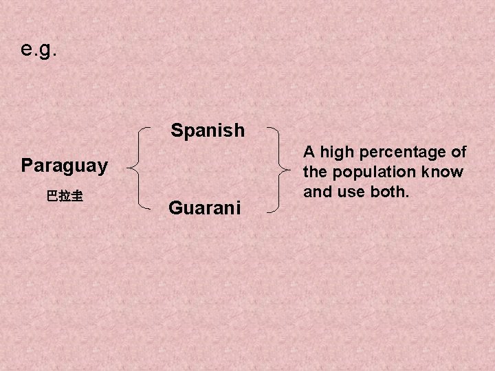 e. g. Spanish Paraguay 巴拉圭 Guarani A high percentage of the population know and