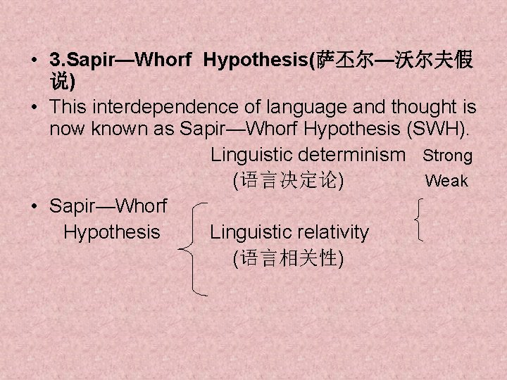  • 3. Sapir—Whorf Hypothesis(萨丕尔—沃尔夫假 说) • This interdependence of language and thought is