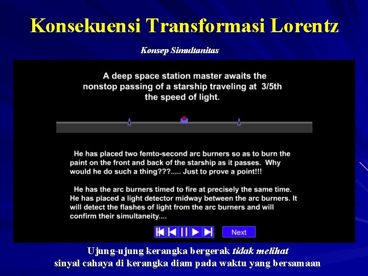 Konsekuensi Transformasi Lorentz Konsep Simultanitas Ujung-ujung kerangka bergerak tidak melihat sinyal cahaya di kerangka
