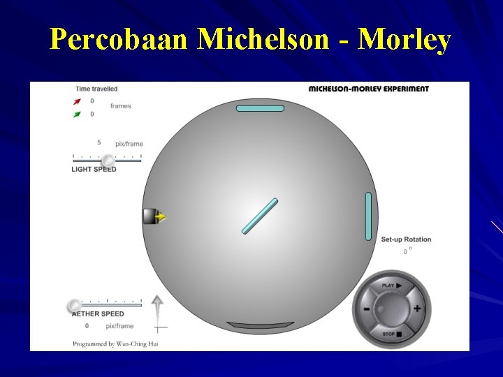 Percobaan Michelson - Morley 