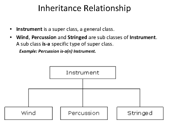 Inheritance Relationship • Instrument is a super class, a general class. • Wind, Percussion