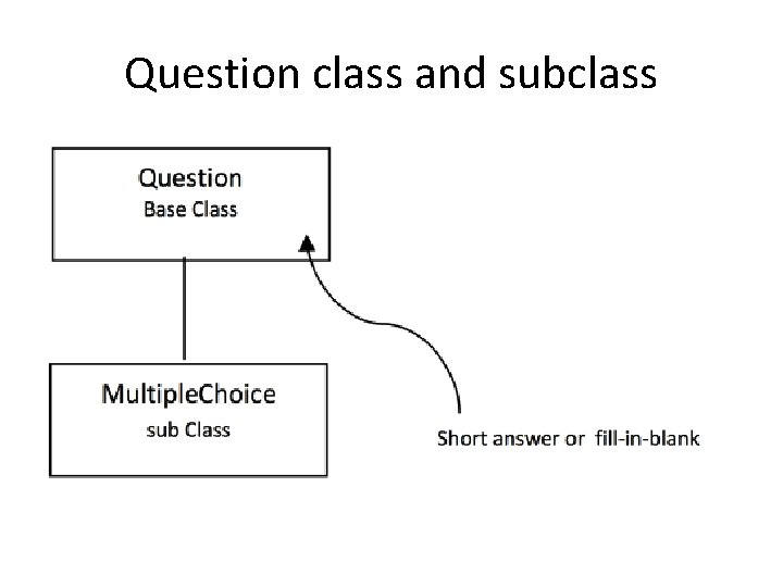 Question class and subclass 