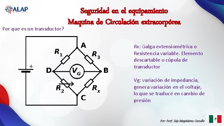 Por que es un transductor? Seguridad en el equipamiento Maquina de Circulación extracorpórea Rx: Por que es un transductor? Seguridad en el equipamiento Maquina de Circulación extracorpórea Rx: