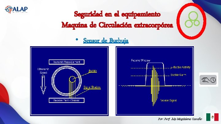 Seguridad en el equipamiento Maquina de Circulación extracorpórea • Sensor de Burbuja Por: Perf. Seguridad en el equipamiento Maquina de Circulación extracorpórea • Sensor de Burbuja Por: Perf.