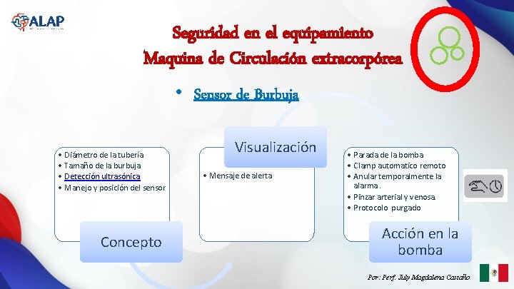 Seguridad en el equipamiento Maquina de Circulación extracorpórea • Sensor de Burbuja • Diámetro Seguridad en el equipamiento Maquina de Circulación extracorpórea • Sensor de Burbuja • Diámetro
