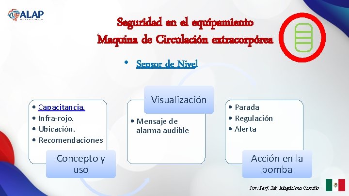 Seguridad en el equipamiento Maquina de Circulación extracorpórea • Sensor de Nivel • Capacitancia. Seguridad en el equipamiento Maquina de Circulación extracorpórea • Sensor de Nivel • Capacitancia.