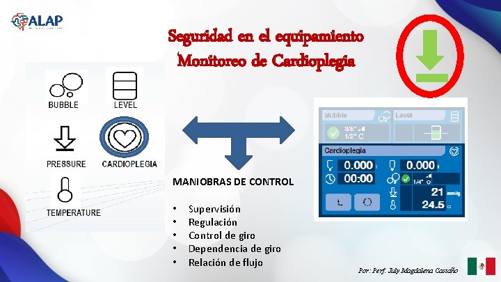 Seguridad en el equipamiento Monitoreo de Cardioplegia MANIOBRAS DE CONTROL • • • Supervisión Seguridad en el equipamiento Monitoreo de Cardioplegia MANIOBRAS DE CONTROL • • • Supervisión