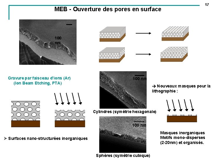 MEB - Ouverture des pores en surface 17 100 nm Gravure par faisceau d’ions