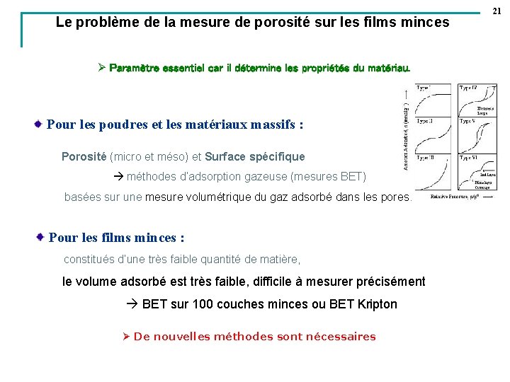 Le problème de la mesure de porosité sur les films minces Ø Paramètre essentiel