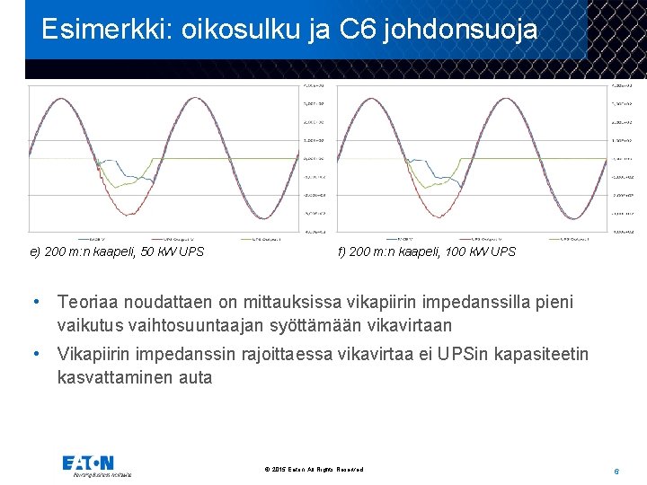 Esimerkki: oikosulku ja C 6 johdonsuoja e) 200 m: n kaapeli, 50 k. W