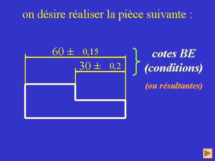 on désire réaliser la pièce suivante : 60 ± 0, 15 30 ± 0,