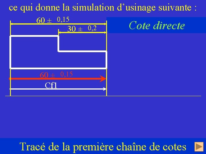 ce qui donne la simulation d’usinage suivante : 60 ± 0, 15 30 ±