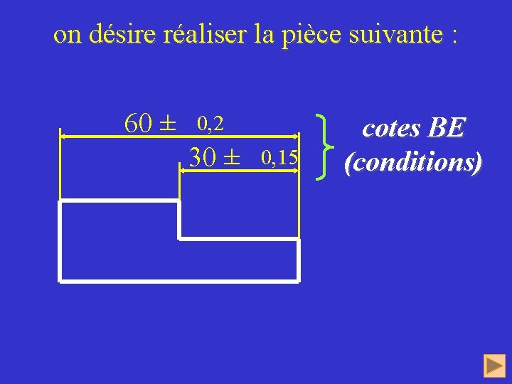 on désire réaliser la pièce suivante : 60 ± 0, 2 30 ± 0,