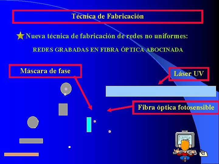 Técnica de Fabricación Nueva técnica de fabricación de redes no uniformes: REDES GRABADAS EN Técnica de Fabricación Nueva técnica de fabricación de redes no uniformes: REDES GRABADAS EN