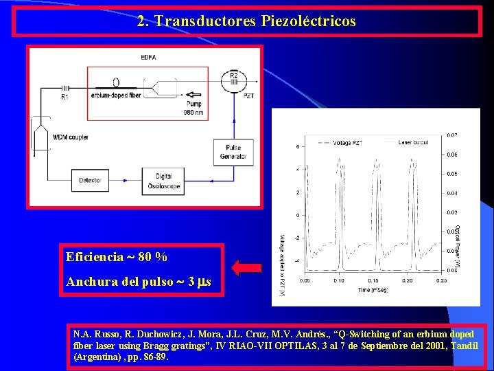 2. Transductores Piezoléctricos Eficiencia 80 % Anchura del pulso 3 s N. A. Russo, 2. Transductores Piezoléctricos Eficiencia 80 % Anchura del pulso 3 s N. A. Russo,