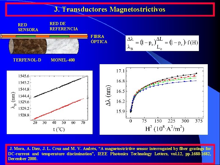 3. Transductores Magnetostrictivos RED SENSORA RED DE REFERENCIA FIBRA ÓPTICA TERFENOL-D MONEL-400 J. Mora, 3. Transductores Magnetostrictivos RED SENSORA RED DE REFERENCIA FIBRA ÓPTICA TERFENOL-D MONEL-400 J. Mora,