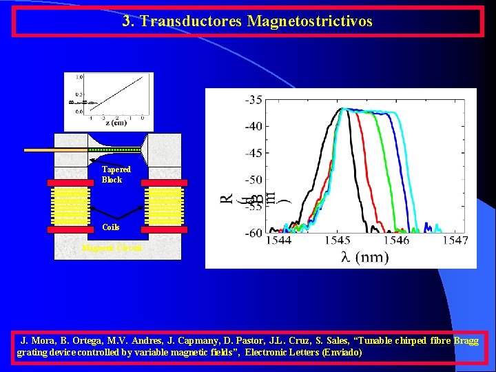 3. Transductores Magnetostrictivos Tapered Block Coils Magnetic Circuit J. Mora, B. Ortega, M. V. 3. Transductores Magnetostrictivos Tapered Block Coils Magnetic Circuit J. Mora, B. Ortega, M. V.