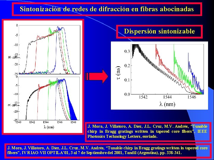 Sintonización de redes de difracción en fibras abocinadas Dispersión sintonizable J. Mora, J. Villatoro, Sintonización de redes de difracción en fibras abocinadas Dispersión sintonizable J. Mora, J. Villatoro,