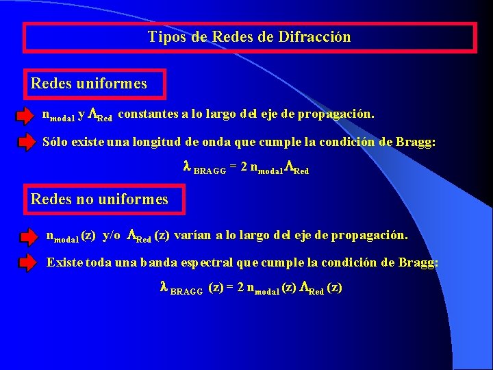 Tipos de Redes de Difracción Redes uniformes nmodal y Red constantes a lo largo Tipos de Redes de Difracción Redes uniformes nmodal y Red constantes a lo largo