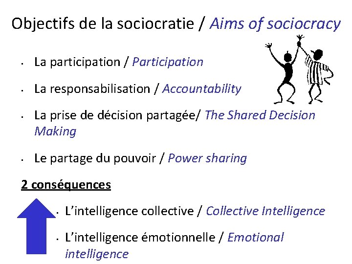 Objectifs de la sociocratie / Aims of sociocracy • La participation / Participation •