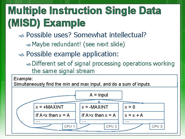 Multiple Instruction Single Data (MISD) Example Possible uses? Somewhat intellectual? Maybe redundant! (see next