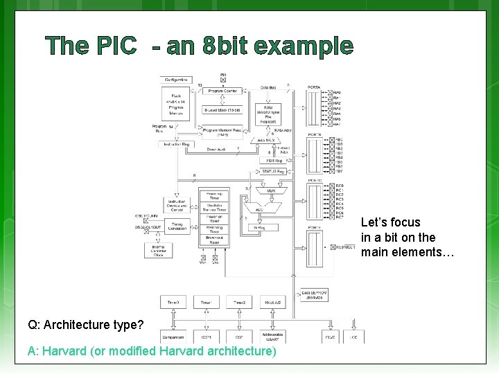 The PIC - an 8 bit example Let’s focus in a bit on the