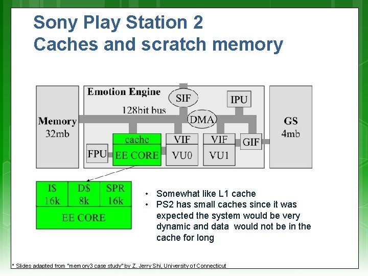 Sony Play Station 2 Caches and scratch memory • Somewhat like L 1 cache