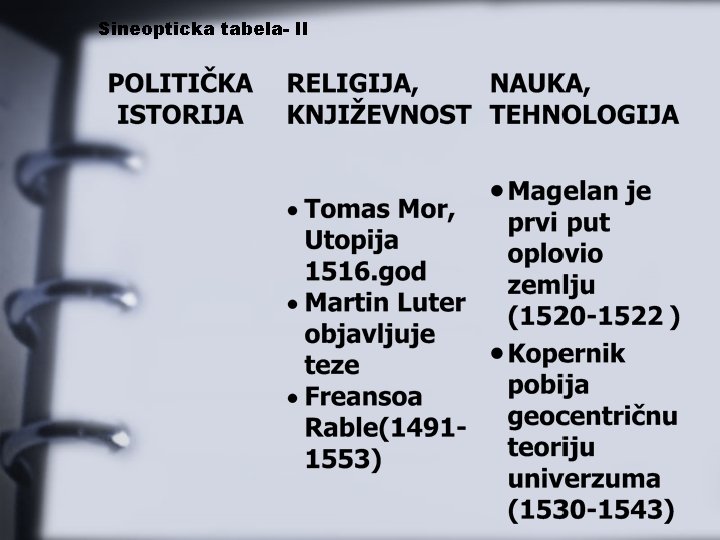 Sineopticka tabela- II 