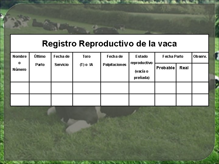 Registro Reproductivo de la vaca Nombre Último Fecha de Toro Fecha de Estado o Registro Reproductivo de la vaca Nombre Último Fecha de Toro Fecha de Estado o
