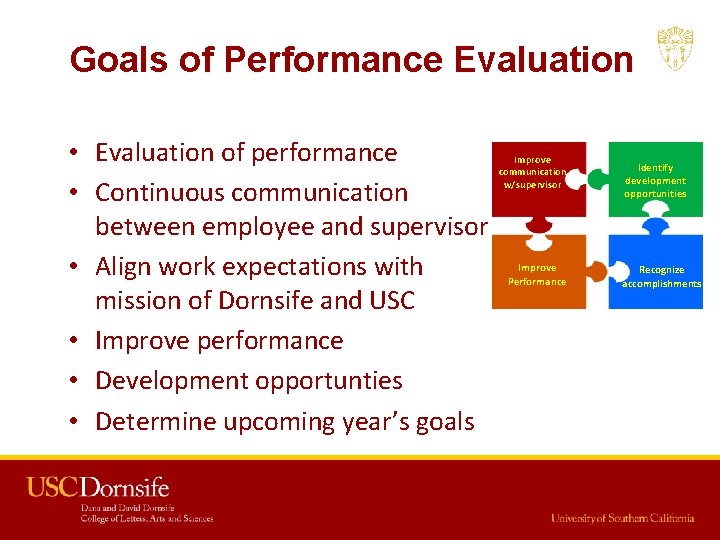 Goals of Performance Evaluation • Evaluation of performance • Continuous communication between employee and Goals of Performance Evaluation • Evaluation of performance • Continuous communication between employee and