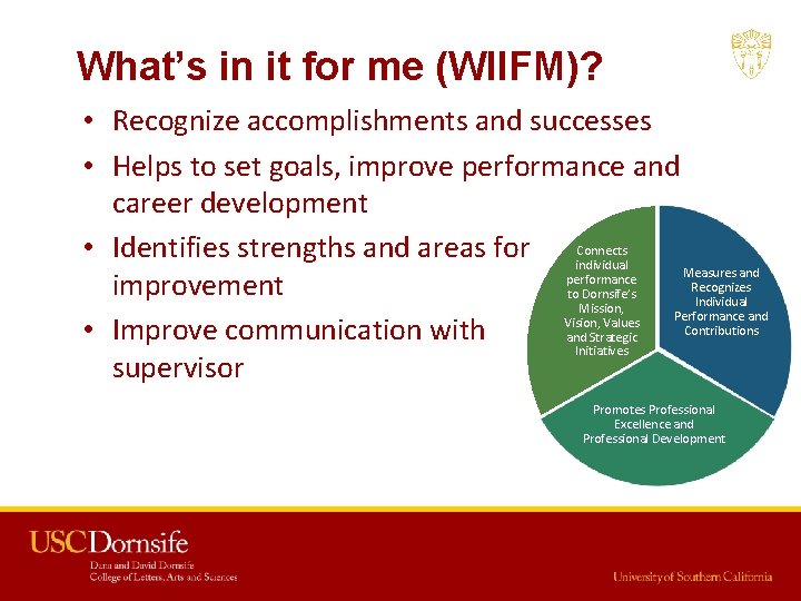 What’s in it for me (WIIFM)? • Recognize accomplishments and successes • Helps to What’s in it for me (WIIFM)? • Recognize accomplishments and successes • Helps to