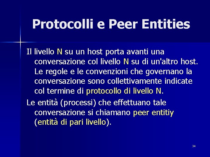 Protocolli e Peer Entities Il livello N su un host porta avanti una conversazione