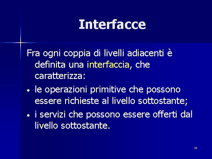 Interfacce Fra ogni coppia di livelli adiacenti è definita una interfaccia, che caratterizza: •